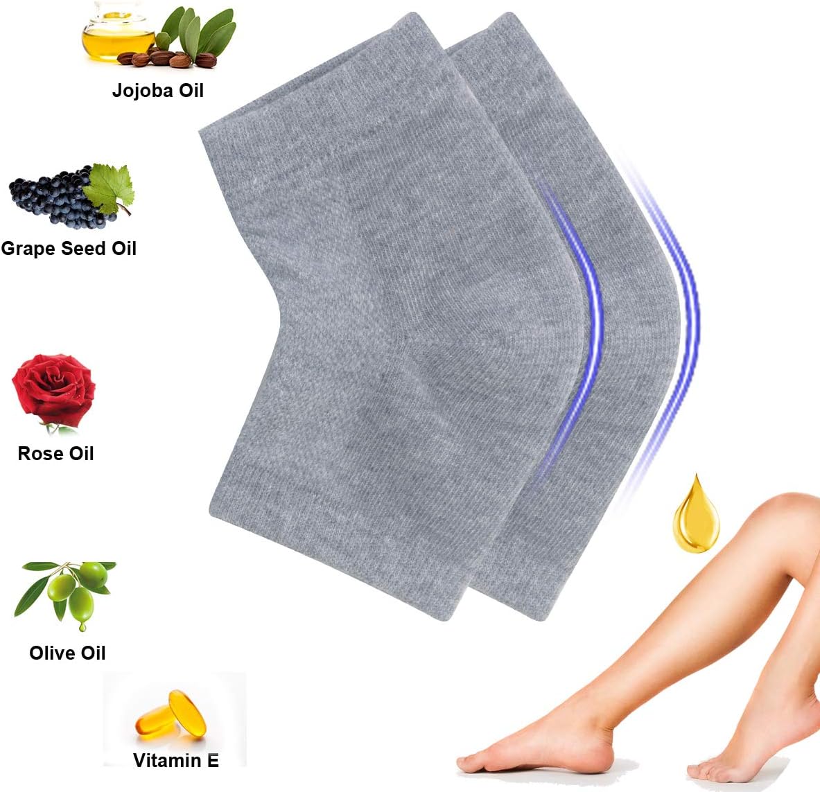 Vented Moisturizing Gel Heel Sock, 1 Pair Toeless Spa Sock for Foot Care Treatment, Cracked Heels, Dry Feet, Foot Calluses (Gray) : Beauty & Personal Care