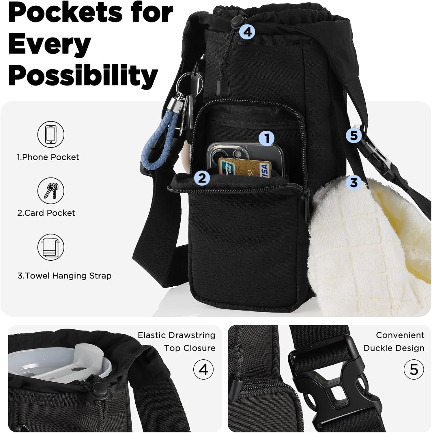 EasyAcc Magnetic Gym Bag, Upgraded 5X Super Strong Magnetic Gym Water Bottle Bag Holder Carrier, 5 Built-in Magnets, Phone Pockets, Shoulder Strap, Gifts for Gym Lovers Gym Accessories for Men Women - Image 5