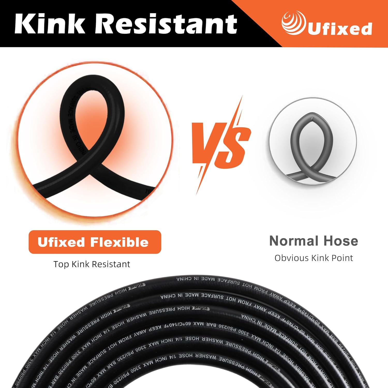 1/4 Pressure Washer Hose 25FT 3600 PSI with M22 14MM Solid Brass Fitting, Non Marking High Pressure Replacement Hose Light Weight Water Hose Black