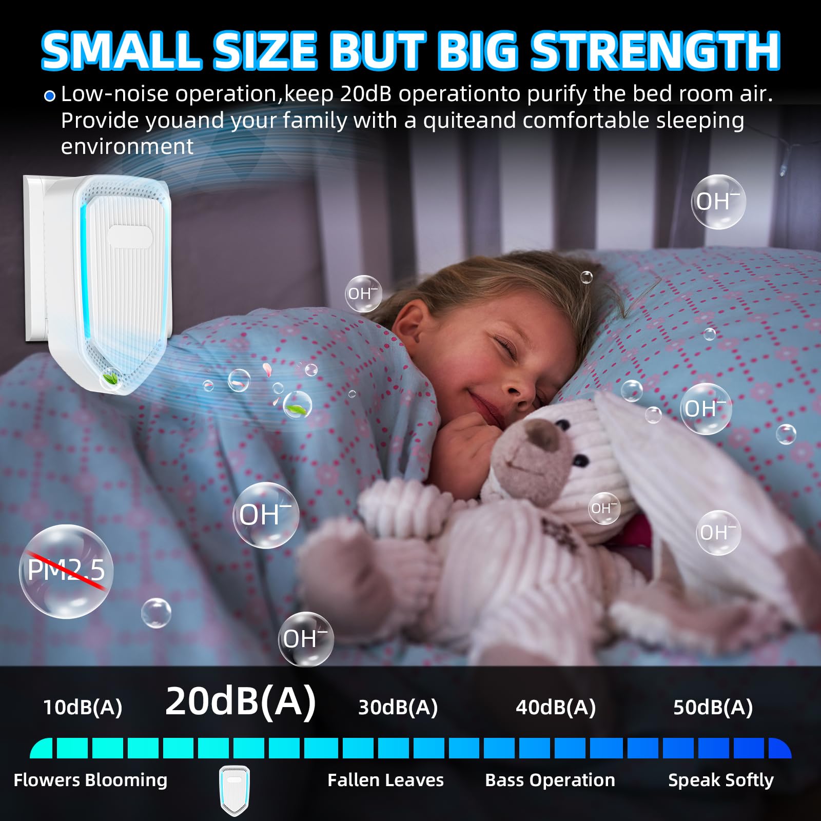 Ionizzatori d'aria per la casa, purificatore d'aria a parete, purificatore d'aria a ioni negativi per camera da letto, funzionamento silenzioso, deodorante per casa, camera da letto, ufficio, garage