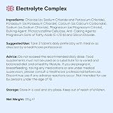 WeightWorld Electrolyte Complex - 930mg per Tablet - 6 Months Supply - 180 Electrolyte Tablets - Includes Magnesium, Chloride, Potassium, Calcium & Sodium - Vegan, Unflavoured & Non-GMO - 7