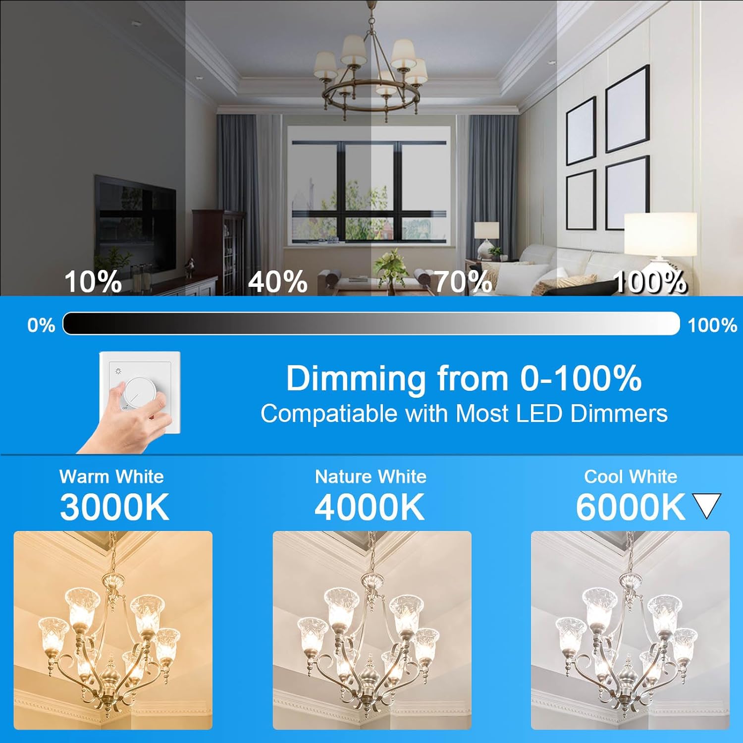 G9 Led Bulbs 8W Chandelier Light Bulbs (80W Halogen Equivalent) 6000K Daylight White,T4 G9 Ceramic Bi Pin Base 800LM 110V-130V for Crystal Chandelier, Pack of 5