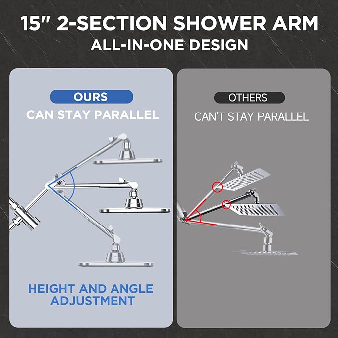 Veken Wide Rain Shower Head