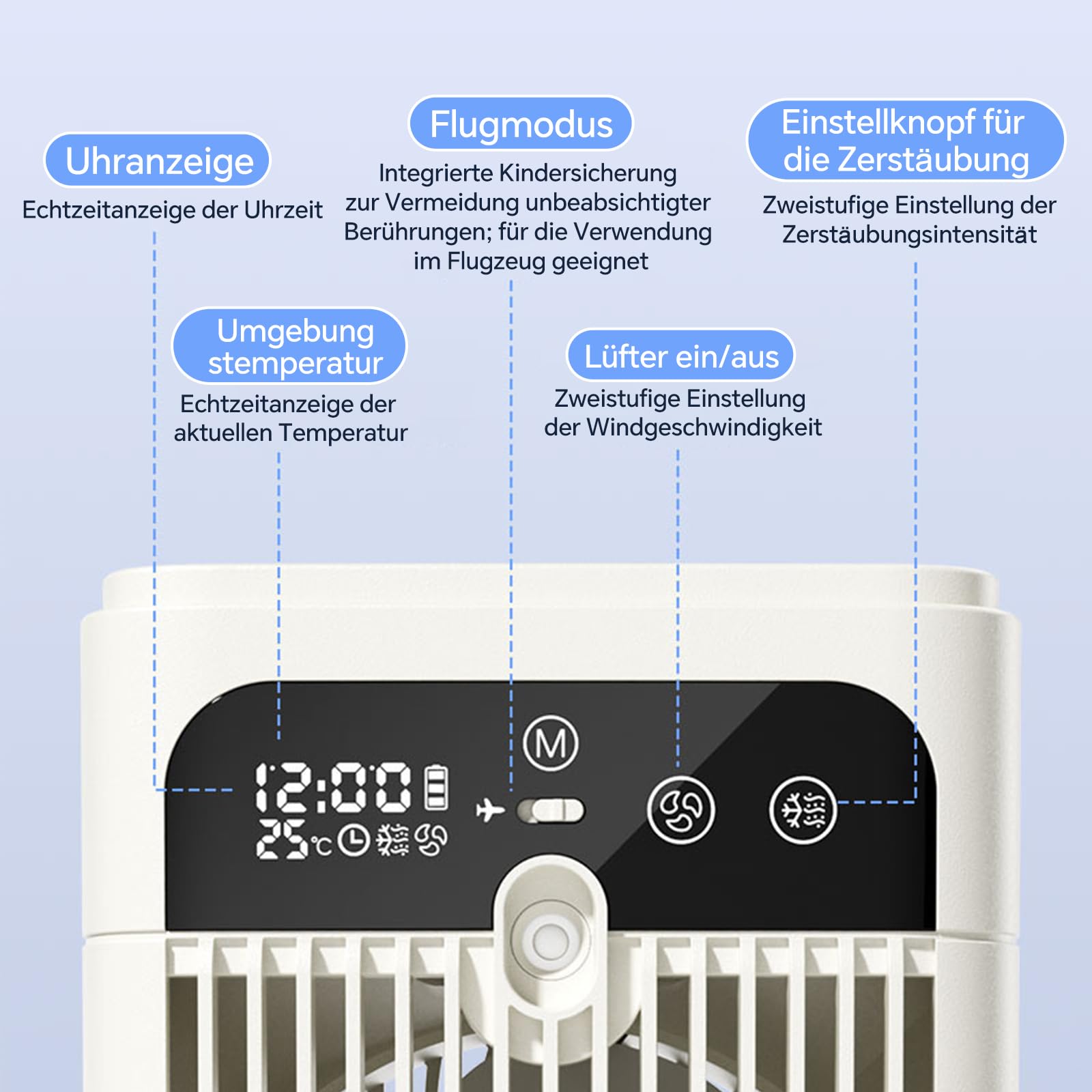 Aire acondicionado portátil, 500 ml, aire acondicionado portátil con 2 velocidades y 2 modos de niebla, deshumidificador eléctrico portátil ultra silencioso, temporizador de 10 H, para dormitorio