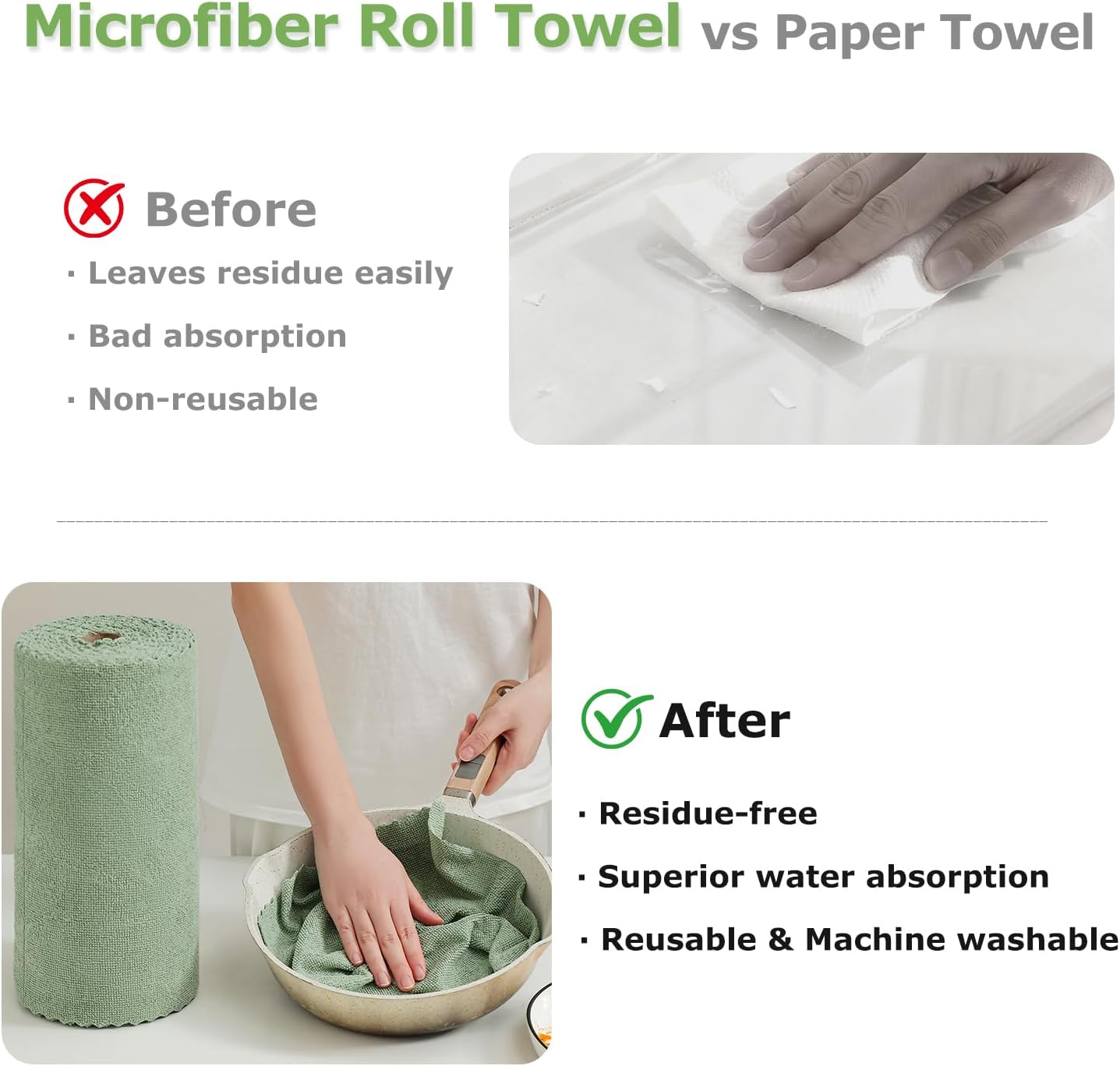 Jessy Home 80 Pack Microfiber Cleaning Cloth Roll Reusable Paper Towels 12"x12" Tear Away Cloth, Microfiber Towels for Cars, Wash Cloths, Lint Free Rags for House, Kitchen,Window,Cleaning Supplies