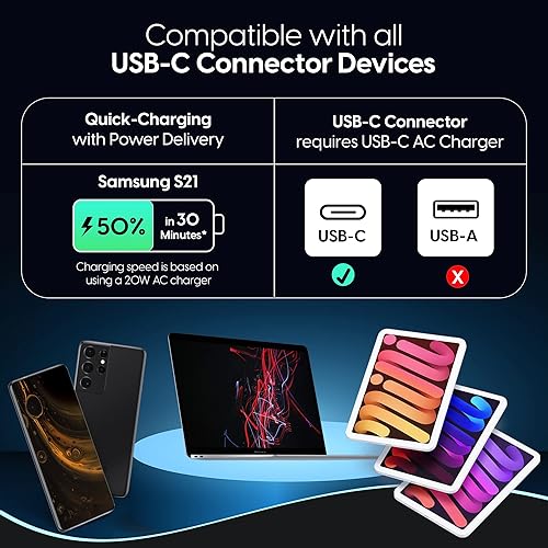 Miniatura 7 de TALK WORKS Cable USB C a USB C de 10 pies, cargador de teléfono Android, resistente, PD tipo C, cable de entrega de energía de carga rápida para