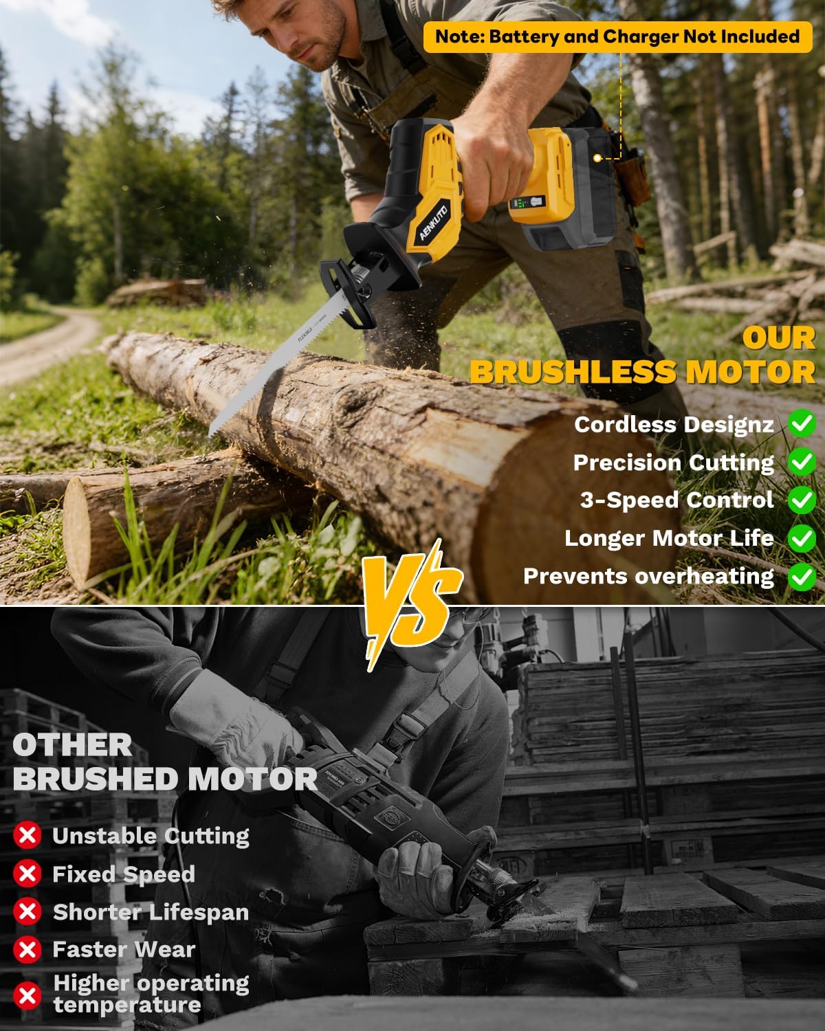 Cordless Reciprocating Saw for DeWalt 20V MAX Battery (No Battery), Brushless Motor, 0–3500 SPM 3-Speed Variable, Tool-Free Blade Change, LED Work Light, 4 Blades for Wood/Metal/PVC