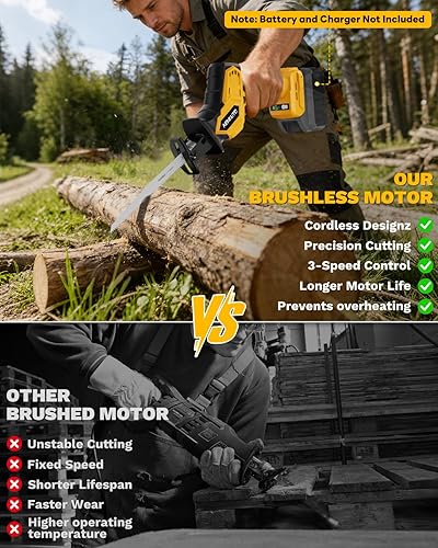 Miniatura 3 de Sierra recíproca inalámbrica para batería DeWalt 20V MAX (sin batería), motor sin escobillas, variable de 0 a 3500 SPM de 3 velocidades, cambio de