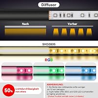 HOMMAND U-alakú LED Alumínium Profil 10m - Fekete LED Csatorna Diffúzorral, Sarokcsatlakozókkal és Rögzítőelemekkel, Beltéri LED Szalag Védő 3
