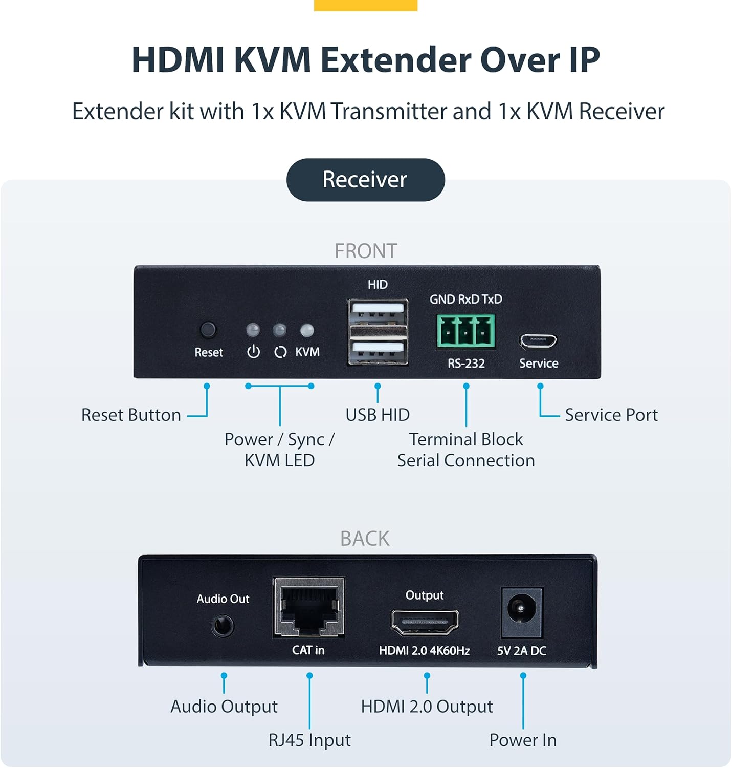 StarTech.com HDMI KVM Extender Over IP Network, 4K 60Hz, Driverless, HDMI and USB Over Ethernet/CAT6 (up to 330ft/100m), AVoIP, Tx/Rx Kit