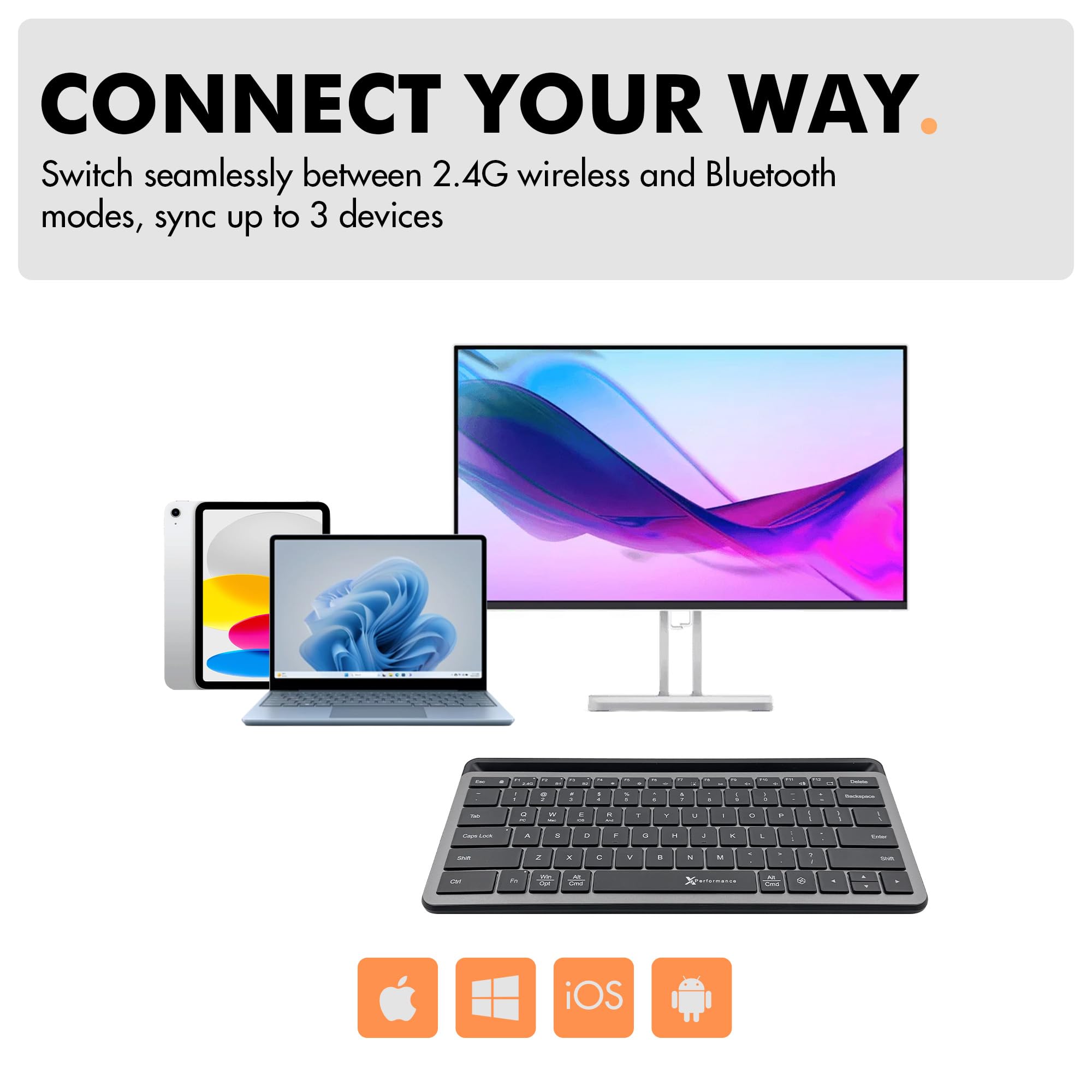 X9 Performance Small Wireless Keyboard with Dock - (BT + 2.4Ghz) - Ready for Travel - Compact Bluetooth Keyboard for Tablet, Phone, Office - Backlit, Portable, Multi-Device - PC, Mac, iPad, Android - 3