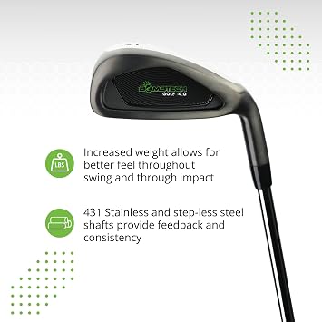 BombTech Golf - Premium Golf 4.0 Iron Set - Right-Handed Irons Include 4, 5, 6, 7, 8, 9, PW - Easy to Hit Golf Irons