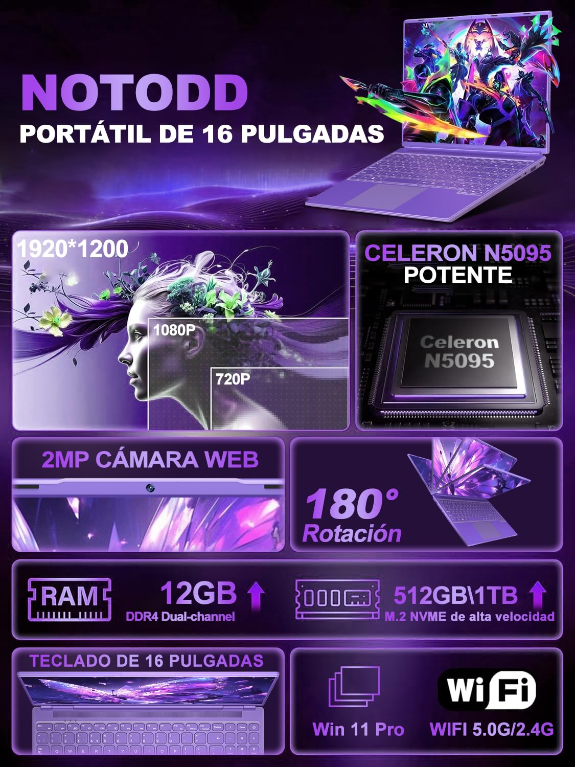 Ordenador Portátil 16 Pulgadas Celeron N5095 Up to 2.9Ghz, Portátil Win 11 con 5G WiFi 12+512GB SSD Expansión 1TB, BT 4.2 Mini Puerto Multimedia Portatiles Ventilador Refrigeración 1920*1200-Morado
