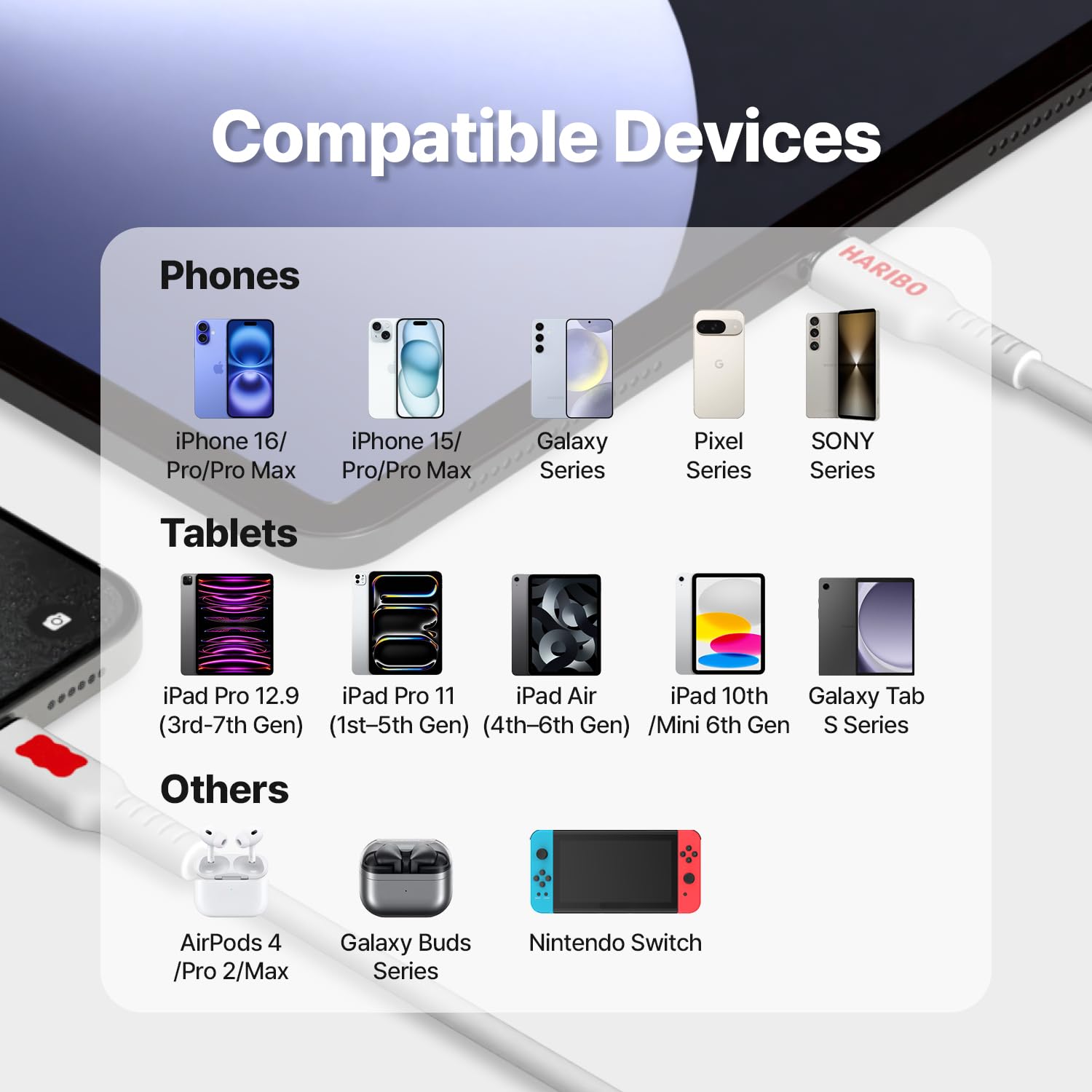 Haribo - Cable USB C a USB C (paquete de 2, 5 pies), carga rápida PD de 60 W, cables de carga USB 2.0 estilo oso de goma para iPhone, Samsung Galaxy