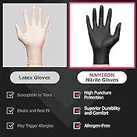 Vista 6 de MAMISON Black Nitrile Disposable Gloves, Powder-Free, Latex-Free, 4 Mil, 100 Count, Food Safe, BBQ, Kitchen, Cooking