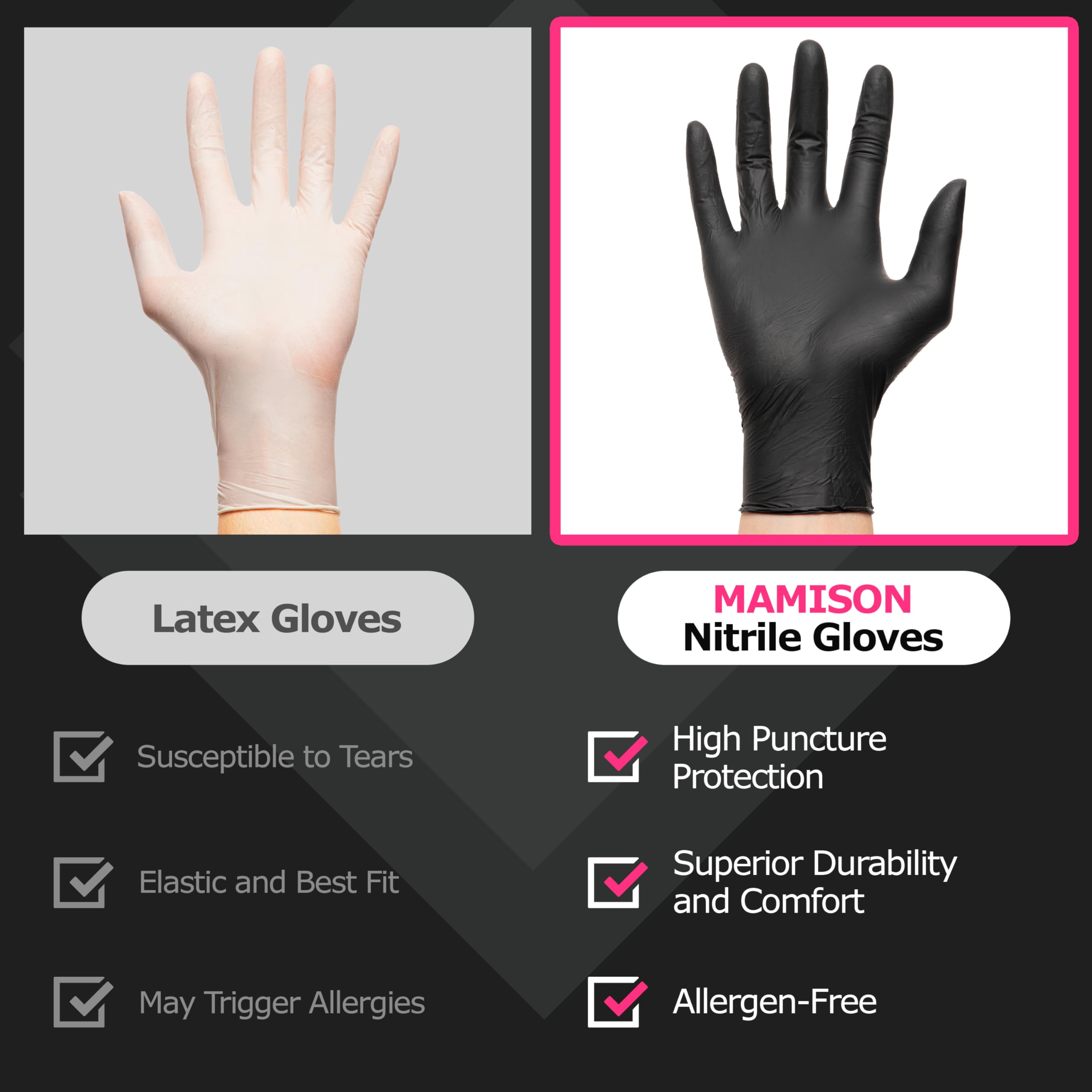 MAMISON Chef's Black Einweg-Nitrilhandschuhe, puderfrei, latexfrei, Lebensmittel, 4 mil, 100 Stück, schwarze Nitrilhandschuhe zum Grillen und Kochen