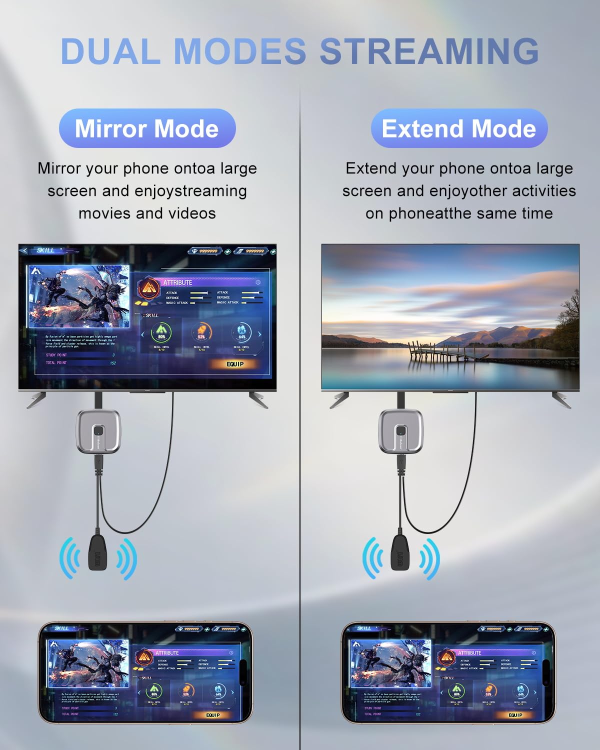 Récepteur HDMI sans Fil 4K 2.4G/5GHz Screen Mirroring Adaptateur pour iOS/Android/Windows/Miracast/Chromecast