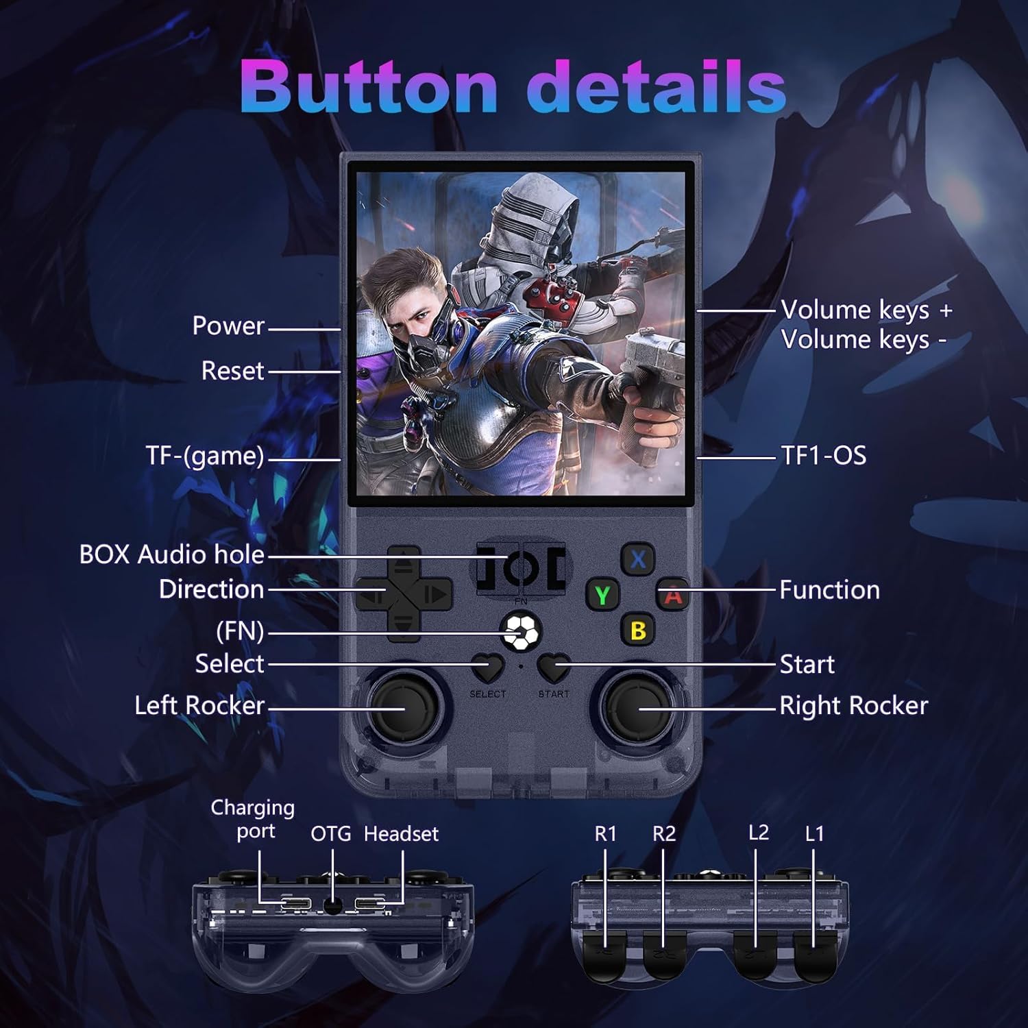 R36MAX Retro Handheld Game Console, 4.0 Inch 720x720 IPS Screen, 64GB Built-in 18,000+ Classic Game, Portable Hand Held Open Source Linux System, 4000mAh Battery Retro Gaming Console(Gray 64GB)