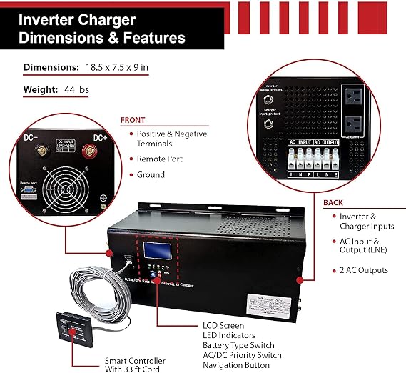 1.3KWH 12V Solar Power System Kit | LiFePO4 12V 100Ah, 200W Mono Solar Panels, 20A MPPT Solar Charge Controller, 2KW Pure Sine Wave Inverter Charger | RV, Trailer, Camper, Marine, Off Grid