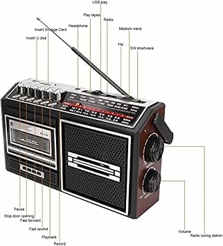 Retro Boombox With Cassette Player, Classic 80s Style Cassette Boombox, AM FM Portable Boombox, Built-in Stereo Speakers, For Family Gathering Travel