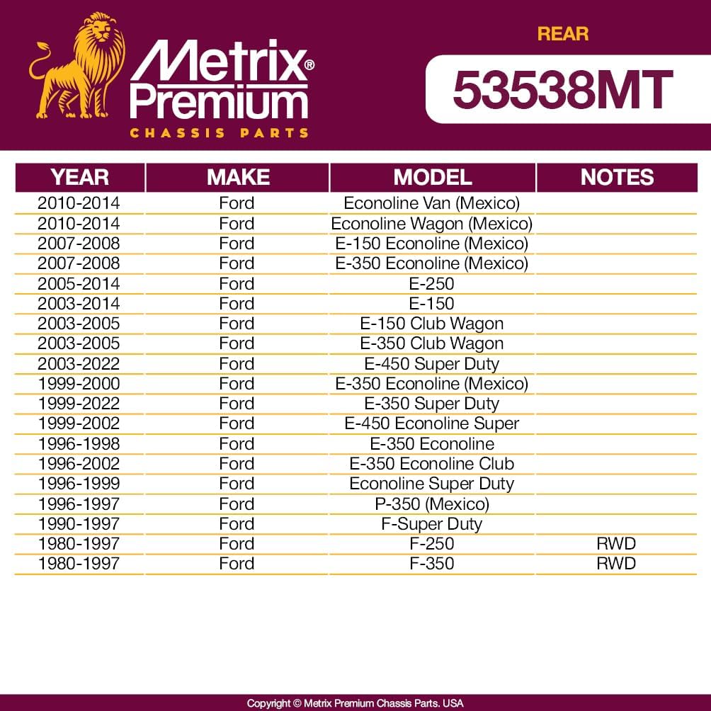 Metrix Premium Chassis Parts - Rear Sway Bar Stabilizer End Link Fits 10-14 Ford Econoline Van (Mexico), 10-14 Econoline (Mexico), 07-08 E-150 Econoline (Mexico), Replacement K80015, Made in Europe