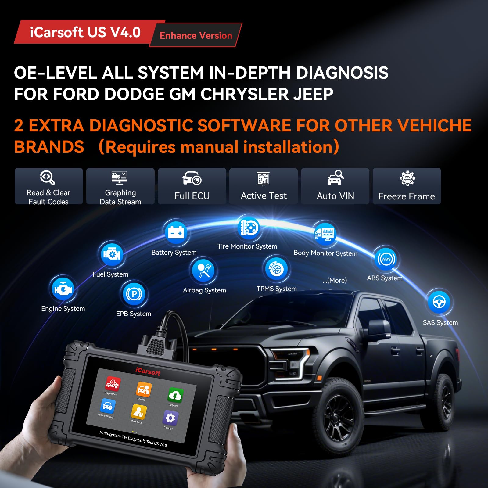 iCarsoft US V4.0 OBD2 skaner diagnostyczny do amerykańskich samochodów markowych z TOP 49 resetami, precyzyjny skaner diagnostyczny, CAN-FD, FCA Autoauth, dożywotnia aktualizacja, AutoVIN