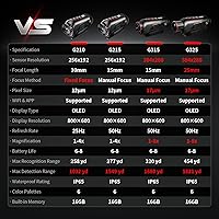 Vista 5 de GOYOJO Monóculo térmico, 256x192 (25 Hz) Cámara monoscopio de imagen térmica para adultos, Gafas de visión con lente focal de 10mm Alcances térmicos