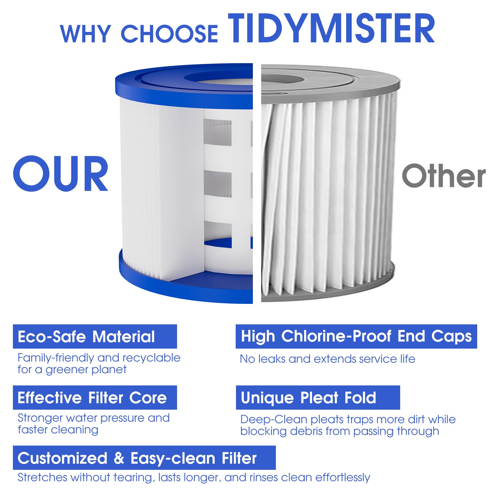 TidyMister 6-pak zamienników wanny z hydromasażem VI i wkładu filtrującego SPA kompatybilne z Lay-Z-Spa, Coleman SaluSpa 90352E 58323E (6 filtrów + 3 worki filtrujące