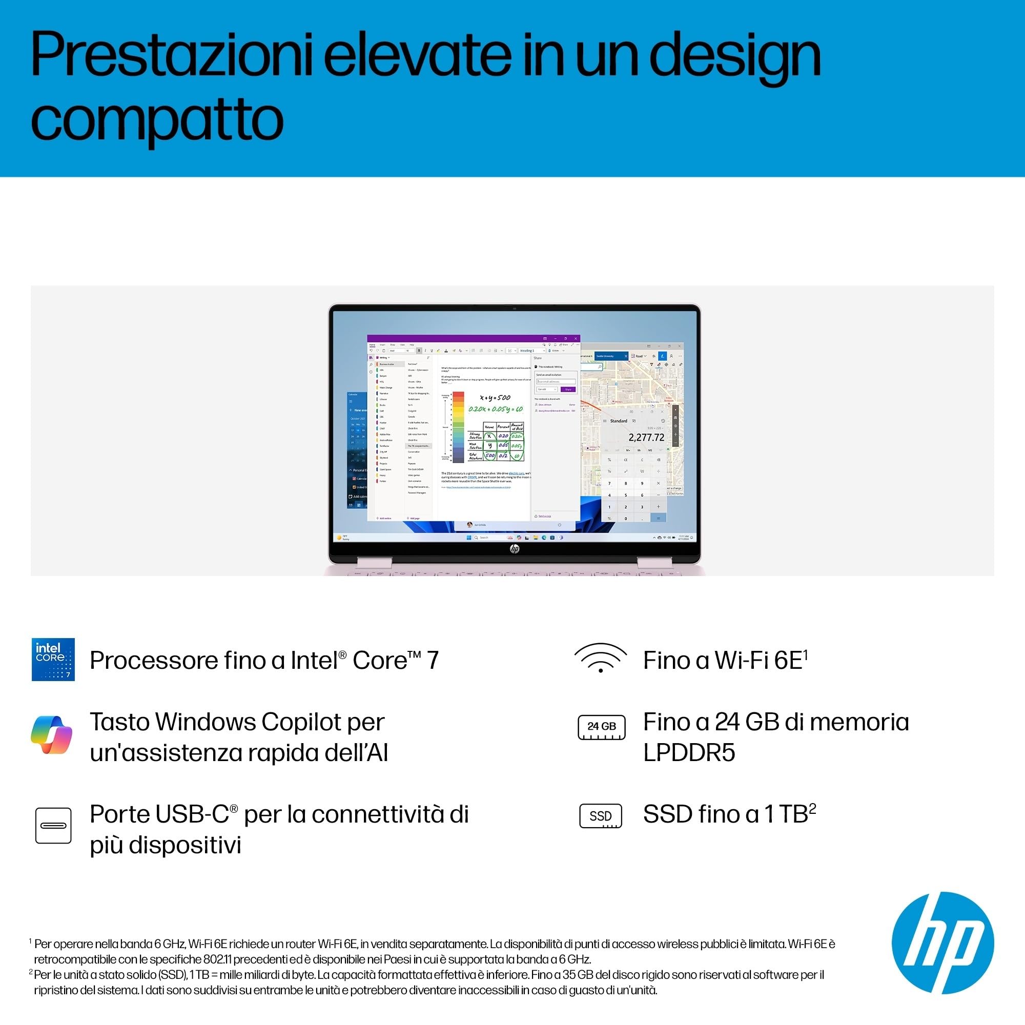 HP OmniBook 5 Flip 14-fp0003sl Notebook Intel Core 3 100U 8GB RAM 512GB SSD Windows 11 Convertibile Rosa Tastiera Italiana QWERTY