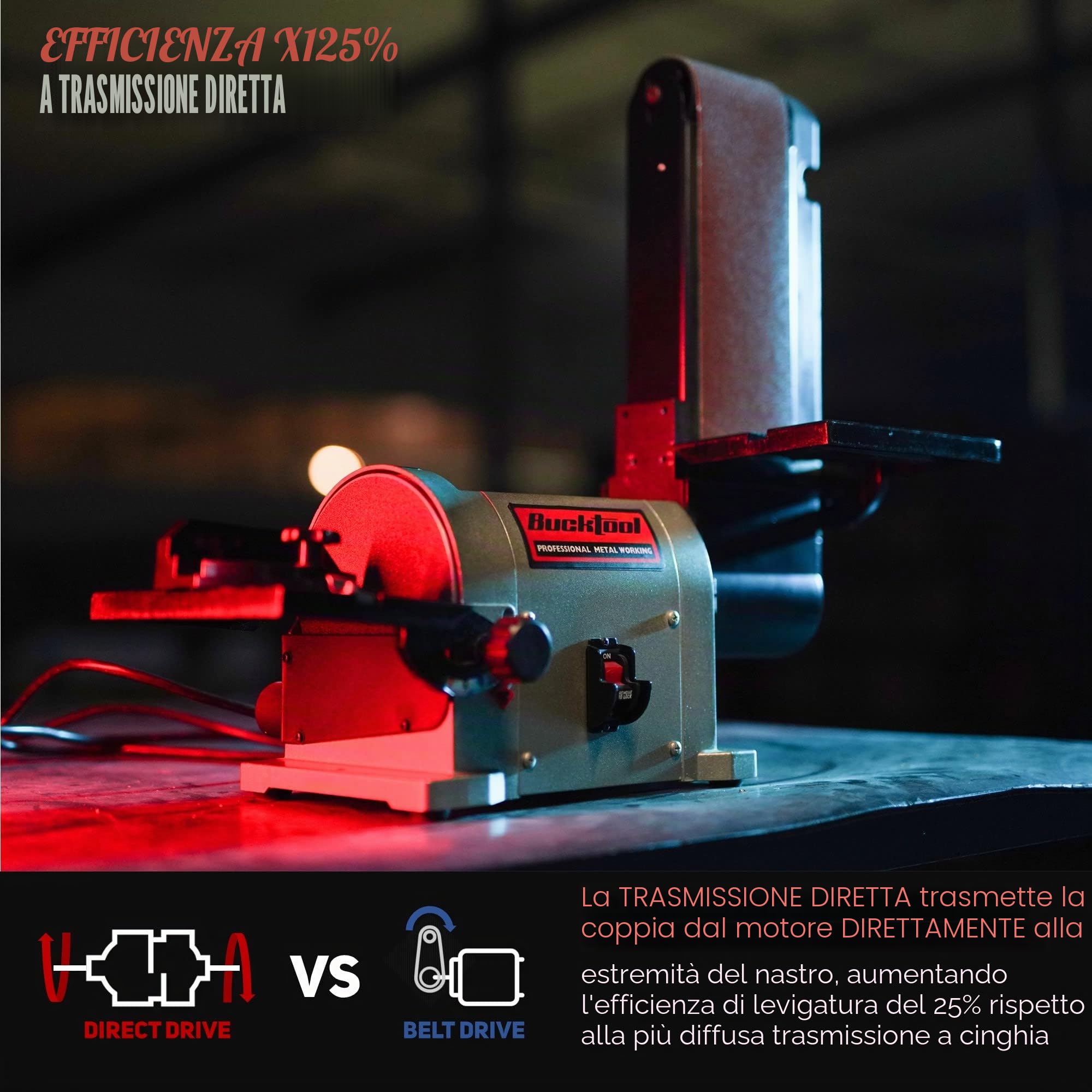 BUCKTOOL Levigatrice a nastro da 500 W, 100 x 914 mm e 150 mm, levigatrice | Velocità del nastro di 9,2 m/s e 2980 giri/min, azionamento diretto per la lavorazione del legno, levigatura di bordi