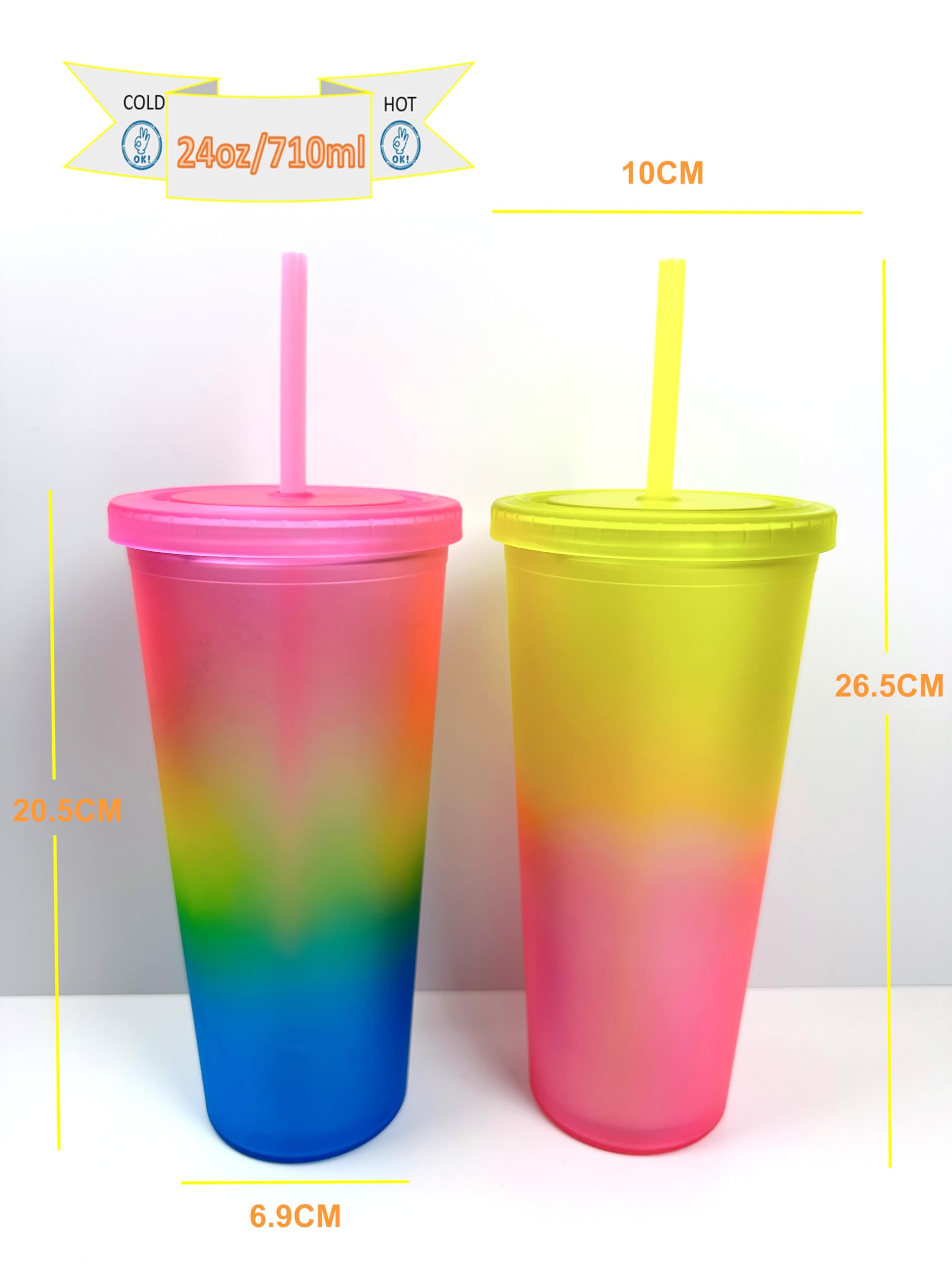LINDACA 24oz/710ml Double Wall Gradient Colour Reusable Plastic Cups with Lid and Straw (Yellow) - Image 3