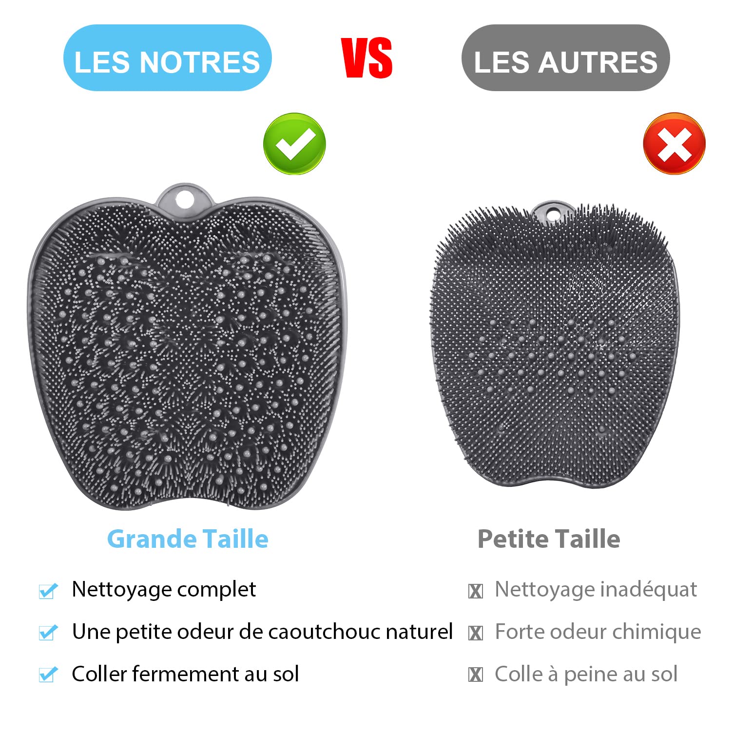 HONYIN Grand Brosse Pieds Douche, Foot Scrubber Douche 28 x 28 cm | Nettoie, Exfolie, Masse vos Pieds Sans se Pencher, Circulation et Soulage Les Pieds Fatigués, avec Ventouses Antidérapantes
