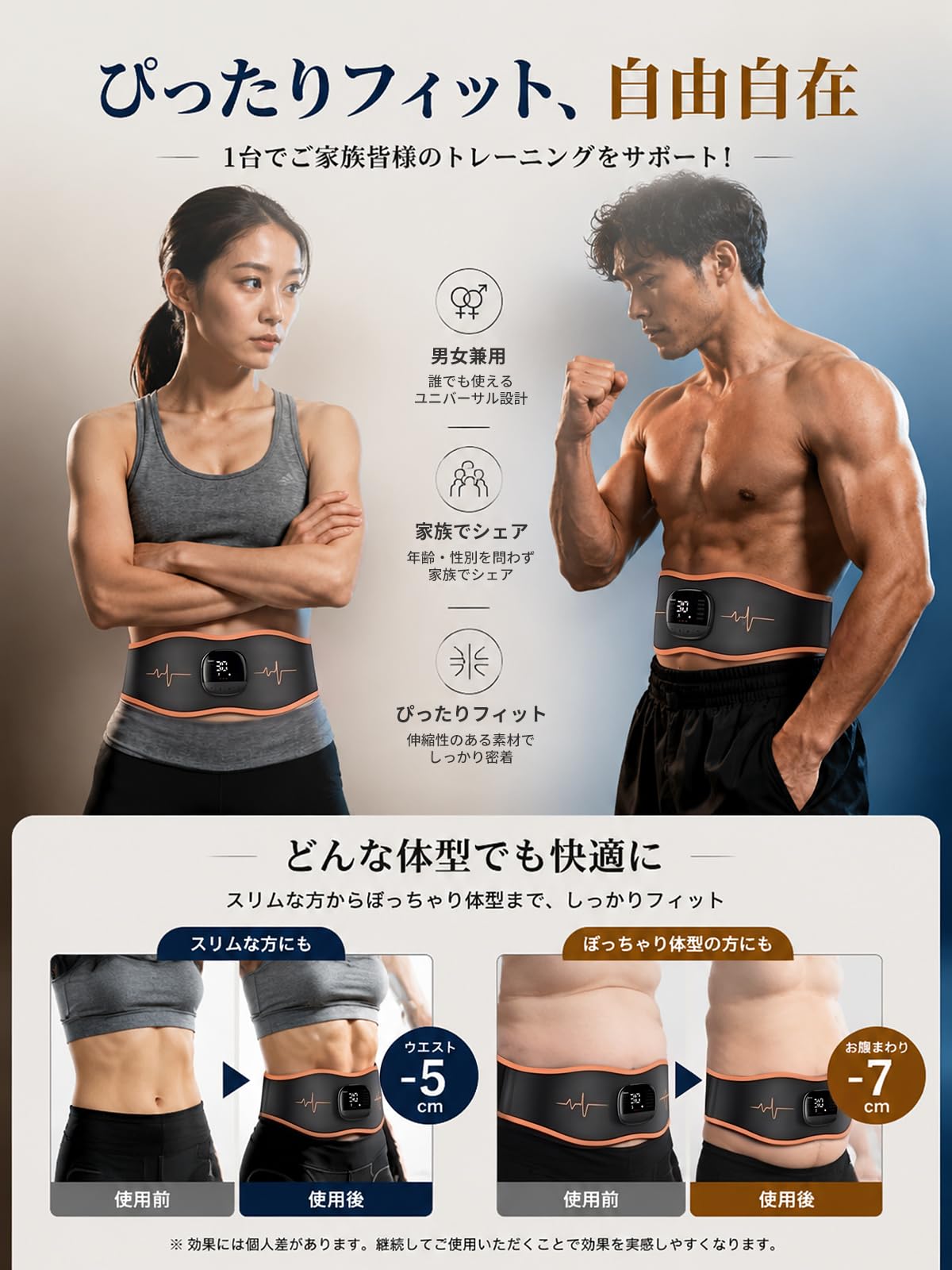 Amazon.co.jp: 【理想の腹筋へ&消費カロリー見える化】EMS腹筋ベルト