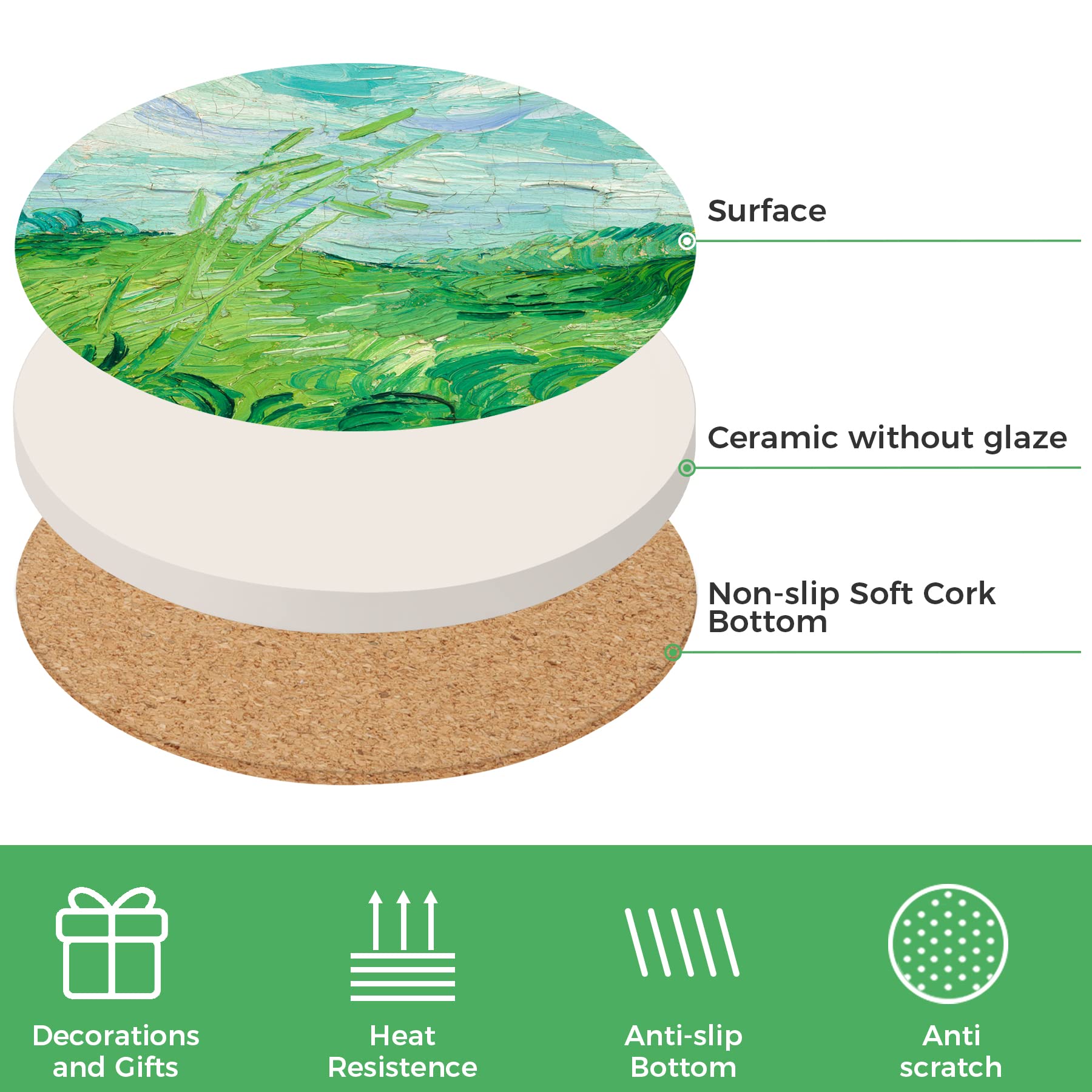 Onderzetters voor drankjes keramische Van Gogh Art Coasters Set - Gebruik 6 beroemde Van Gogh-schilderijen, unieke housewarming geschenken voor nieuw huis decoratief van WOWDING