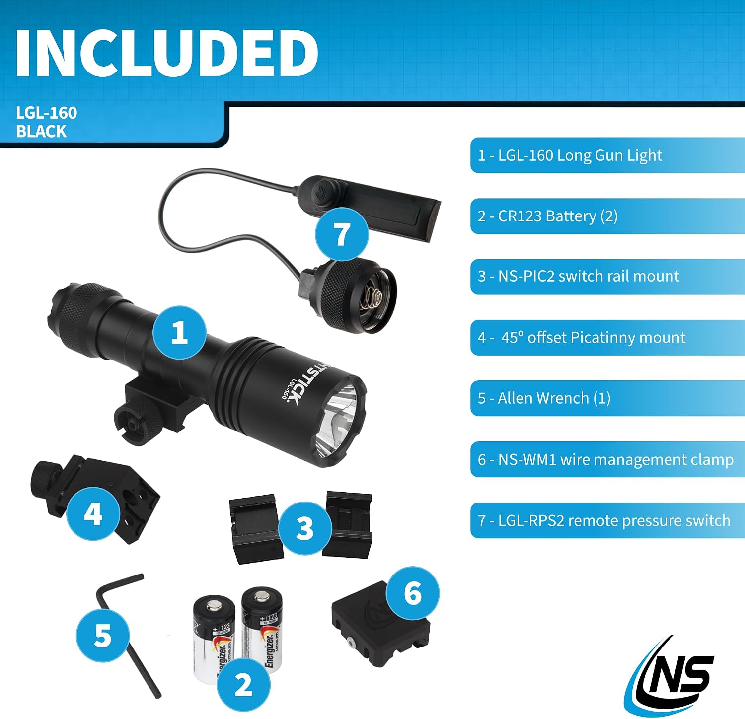 Nightstick LGL-160 1100-Lumen Full Size Rail-Mount Light Kit w/Tail Cap and Remote Pressure Switch