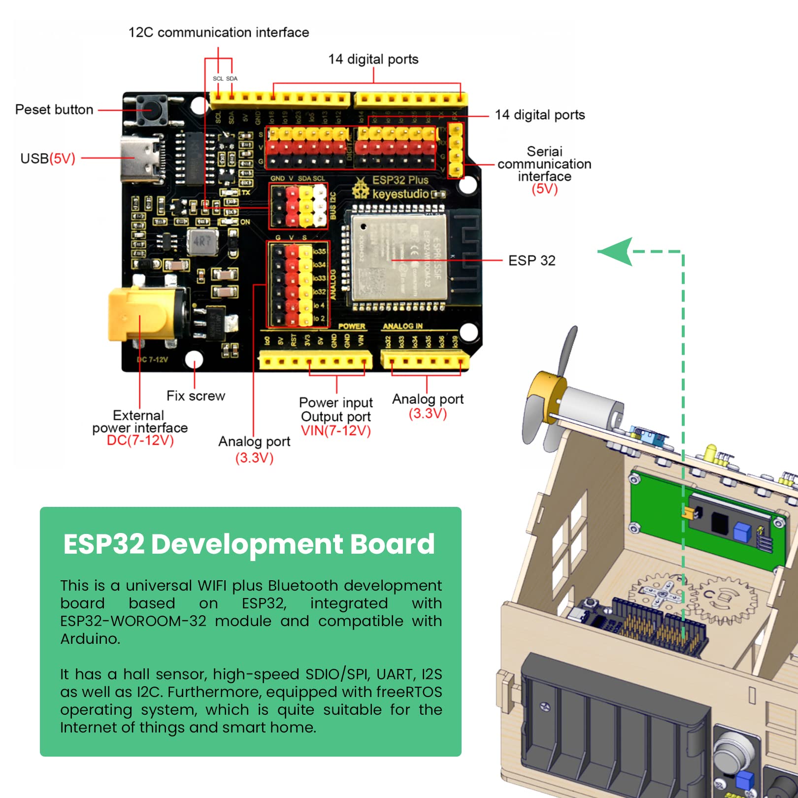 KEYESTUDIO ESP32 Smart Home IoT Kit Compatible avec Arduino IDE, avec ESP32 Board, Python C, Musical Project, etc. Tutoriel en Ligne 13 Fonctions