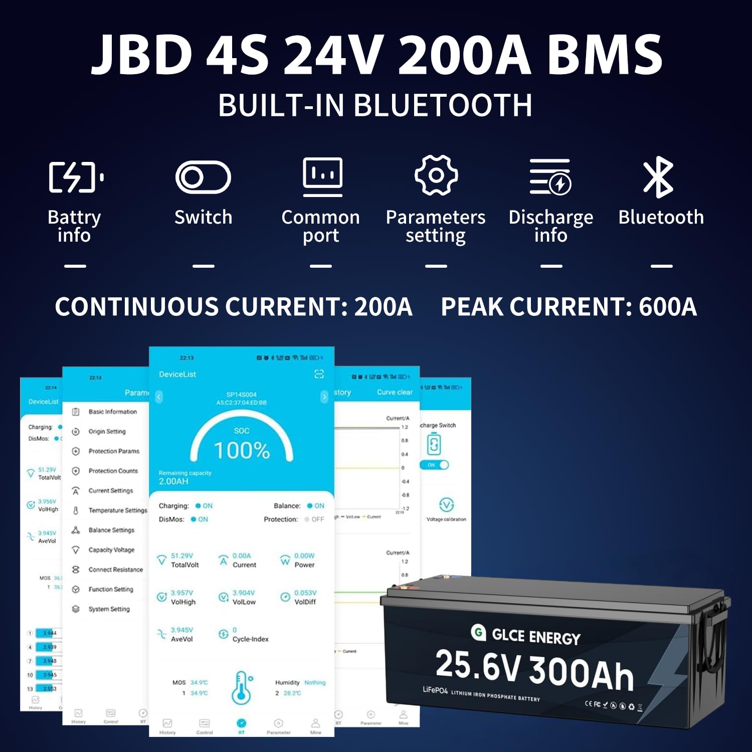 24V(25.6V) 300Ah LiFePO4-Lithiumbatterie, eingebautes intelligentes 200A BMS, 4000–15000 Zyklen, 7680Wh Lithiumbatterie
