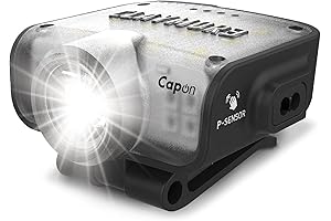 Claymore Capon 80C - The Ultimate Hands-Free Headlamp for Outdoor Adventures