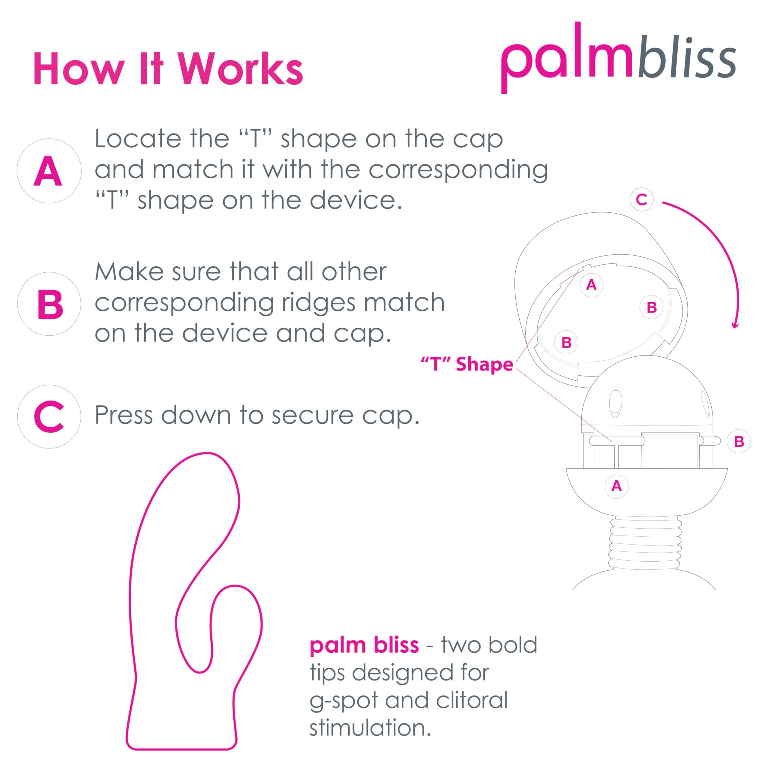Palm Power - Set