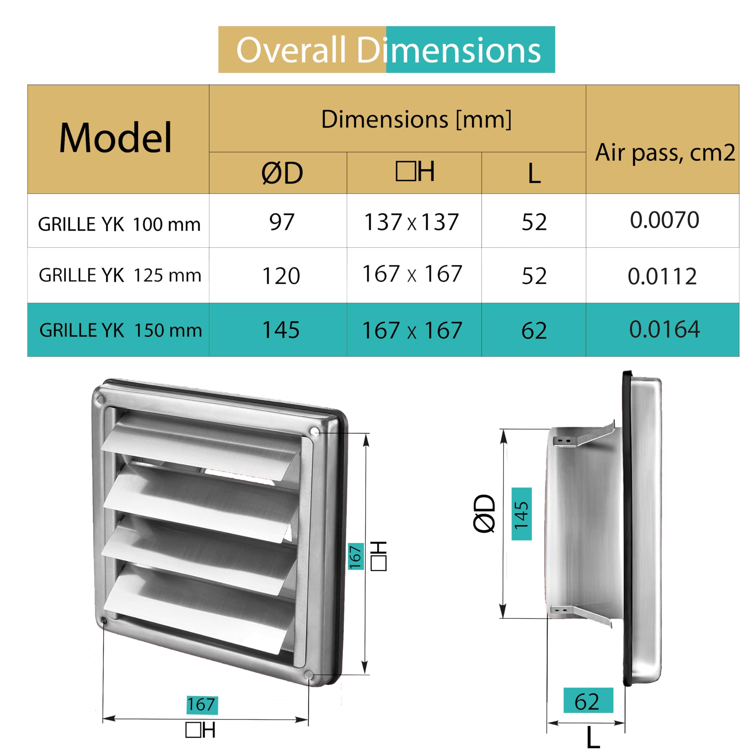 Stainless Steel Air Vent Grille, Weather Resistant, Tumble Dryer, Hoods, Ventilations, Exhaust Ducts (YK Grid 150mm, 150mm) - Image 2