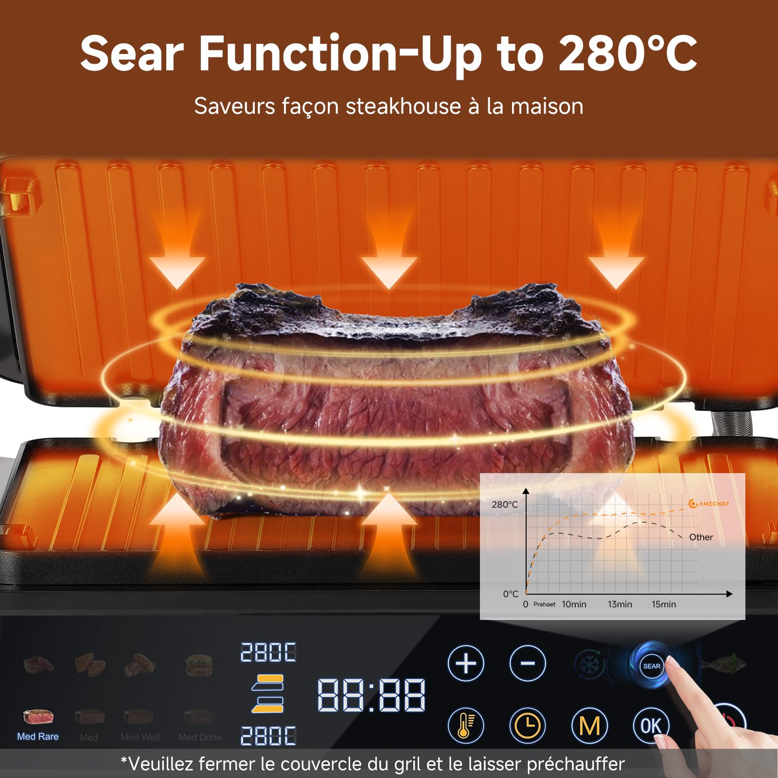 AMZCHEF Grill Contact XL 6-en-1 avec Sonde de Température, 280°C GrillBoost, 6 Programmes, Double Zone, Ouverture 180°, Plaques Antiadhésives pour Steak, Panini, Gaufres & Sandwich