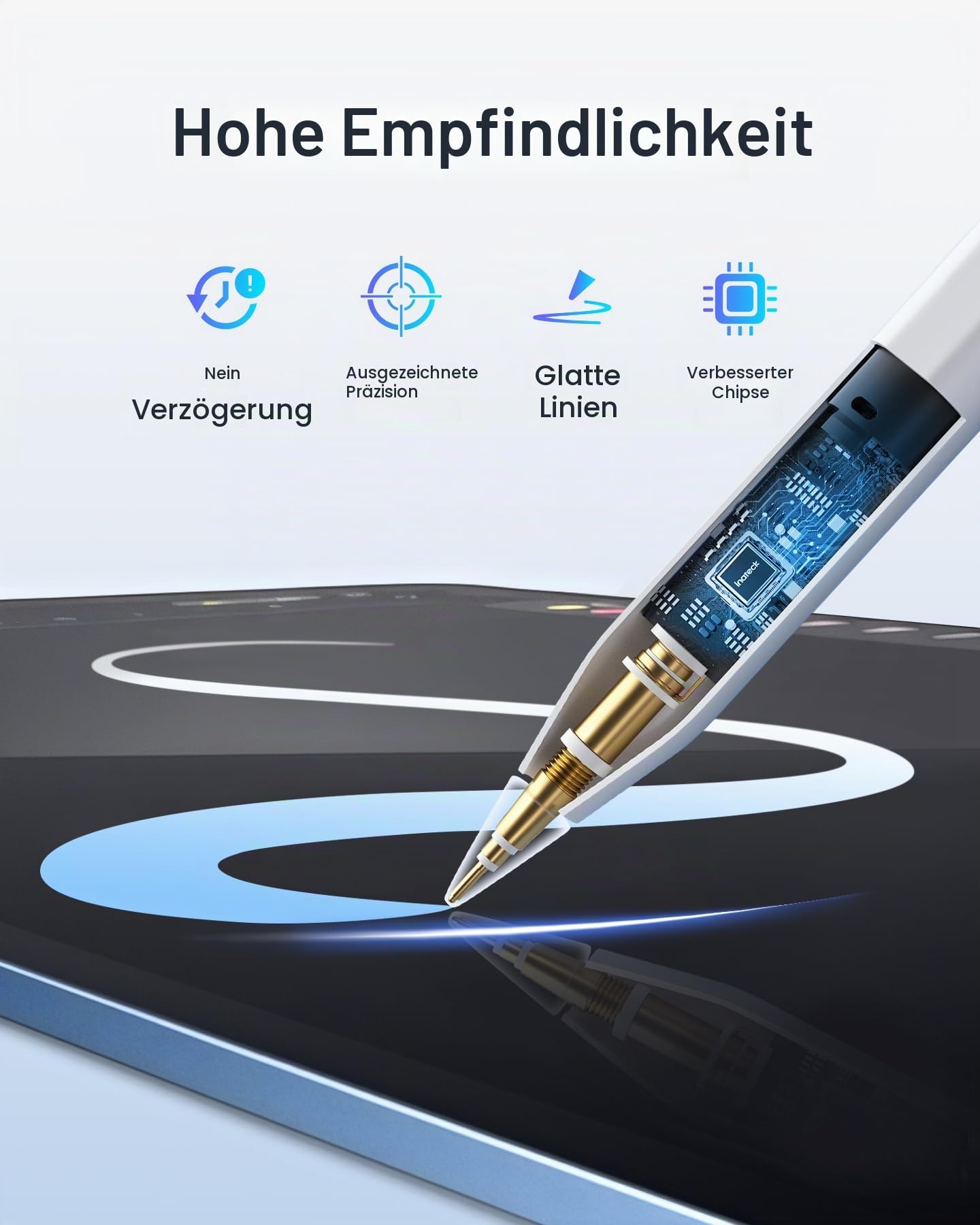 Inateck Stift für iPad 2018-2024,5 Min Schnellladung,Palm Rejection und Neigungssensitivität,Pencil für iPad 10 Gen,iPad 9/8/7/6,iPad Pro 11"/12.9"/13" M4, iPad Air 3/4/5/11''M2, iPad Mini 5/6,PCL005