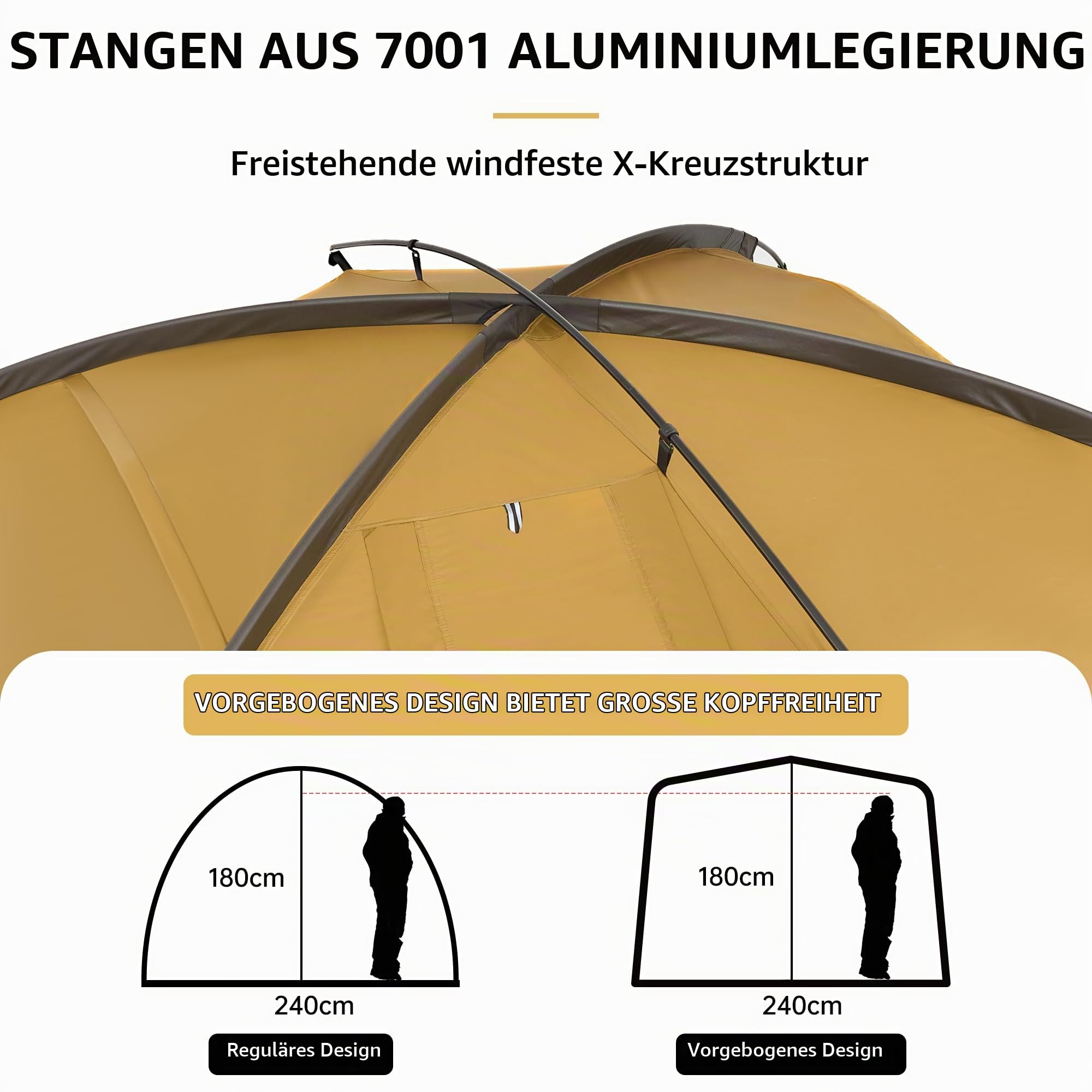 Naturehike Campingzelt 2-4 & 3-6 Personen Thermozelt Hot Tent mit Herdwagenheber PU3000mm UPF50+ mit Ofen 4 Jahreszeiten Familien Wasserdicht Vorzelt Pavillon für Rucksackreisen, Camping, Wandern
