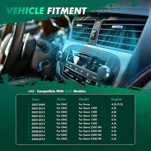 Vista 424 de SCITOO Reemplazo de actuador de puerta de mezcla de calentador HVAC para Ford F-150 2004-2008, para Ford para Lobo 2004-2008, para Lincoln para Mark