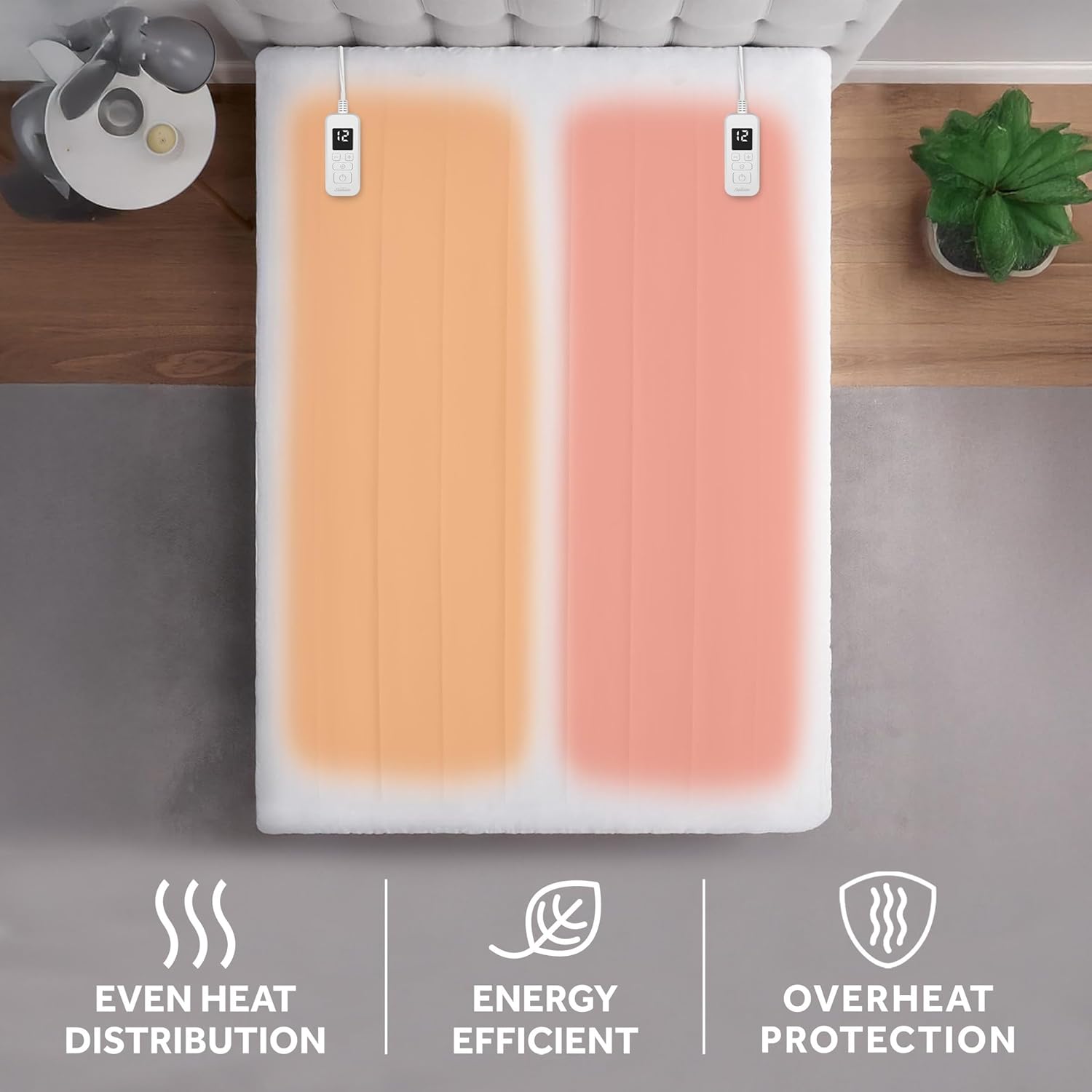 Overhead view of the heated mattress pad showing even heat distribution, energy efficiency, and overheat protection.