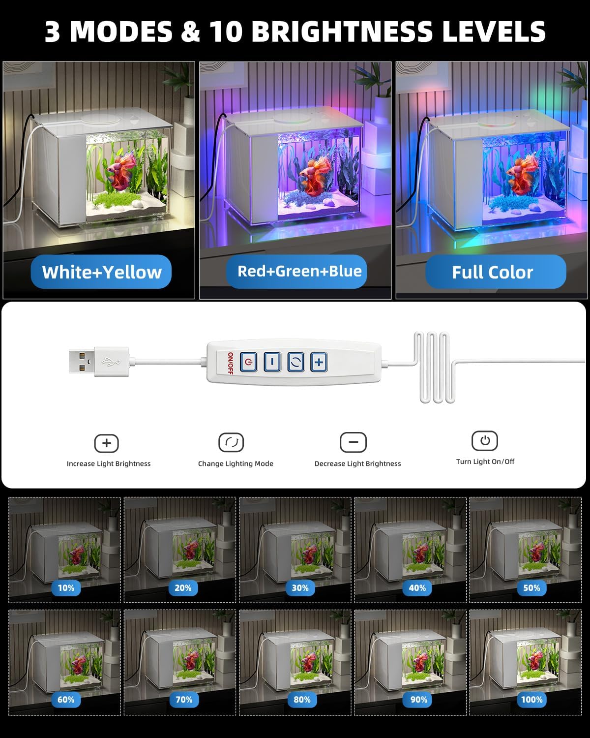 3.7L (1 Gal) Betta Fish Aquarium, Acrylic Small Fish Tank Kit with Water Filter Pump & LED Light, Ideal for Small Fish, Plants and Shrimp, White