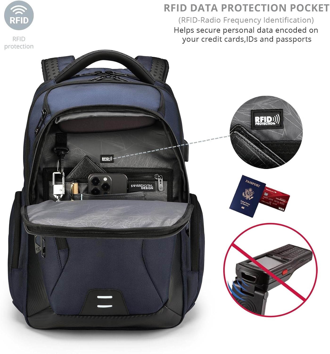 Swissdigital Design Men's Laptop Backpack for College and Business Travel with Integrated USB Charging Port and RFID Protection Fits Laptops up to 15.6 inch, Blue | SD1695-12 - Image 5