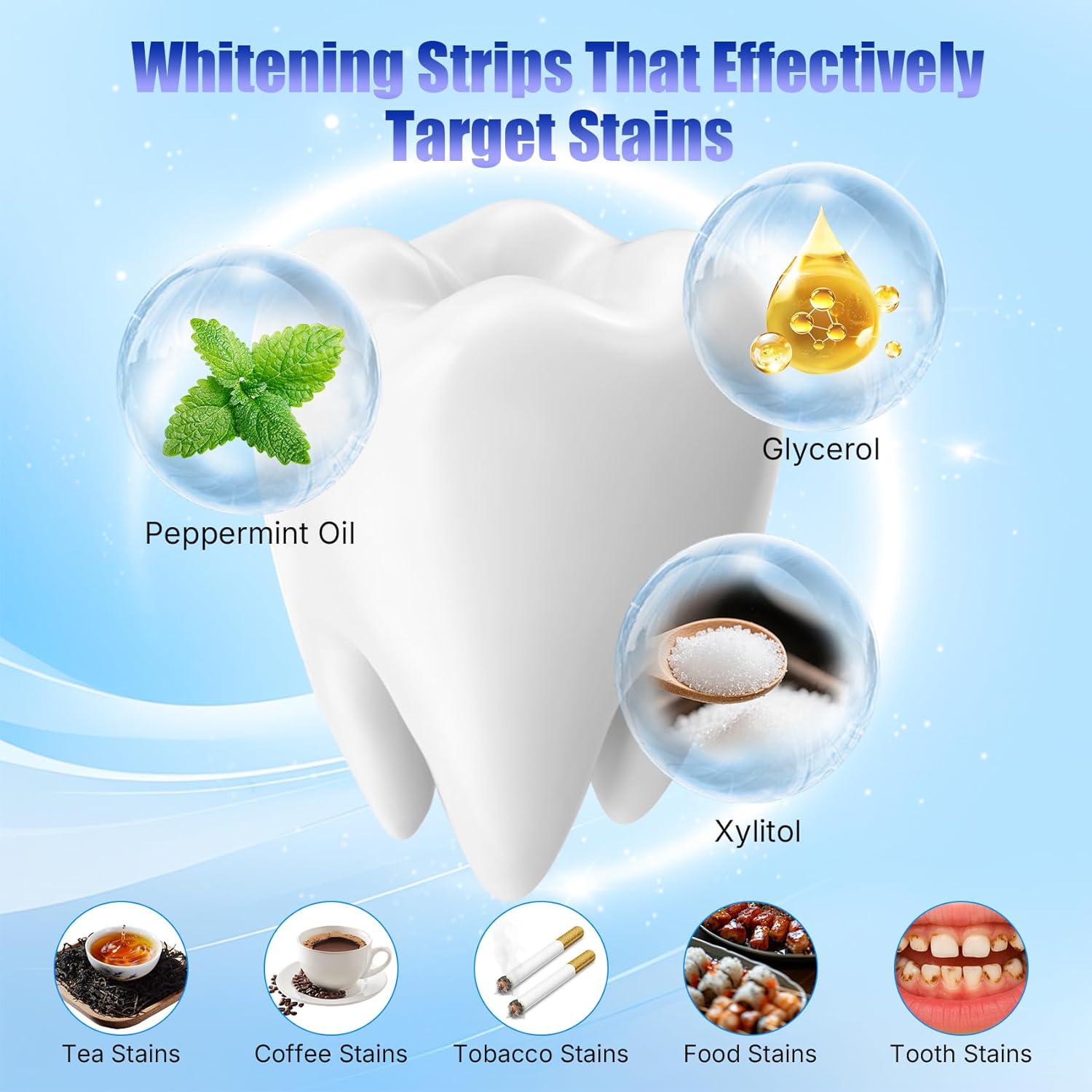 Natural Teeth whitening Strips Sensitive White Strips for Teeth whitening-7 Days for Smile Effective & Gentle Dental Whitener Peroxide-Free,Deep Stains Removal (14 Pices Mint ) - Image 3