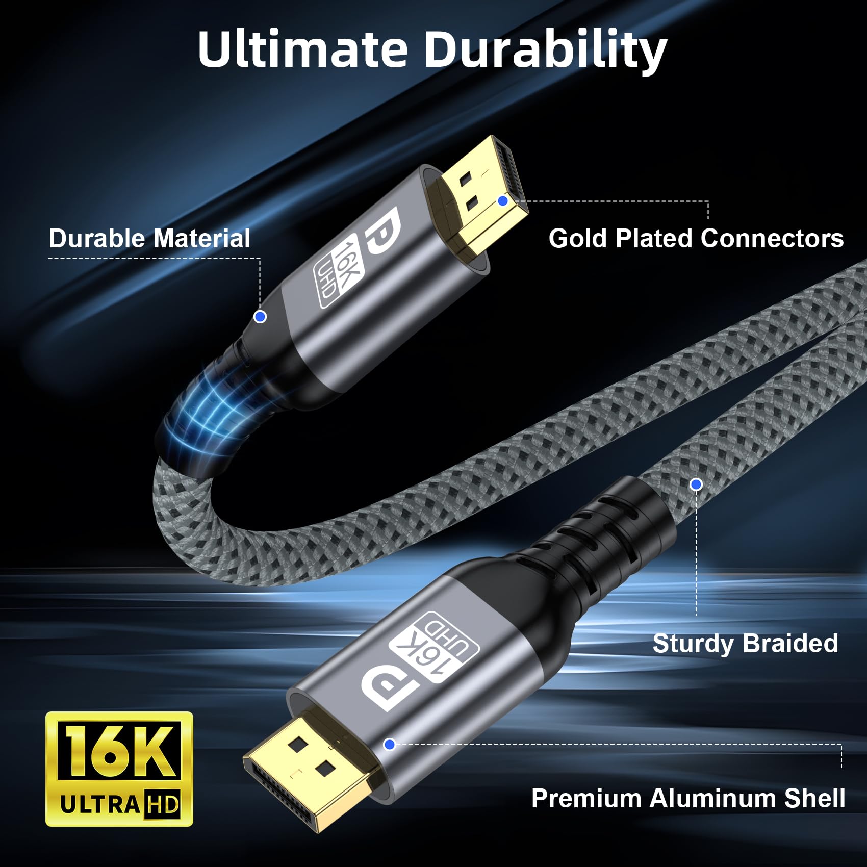 TEFLOTY 16K Cavo DisplayPort 2.1, Display Port Cavo 80Gbps 16K@60Hz, 8K@120Hz, 4K@240Hz/165Hz/144Hz, HDR, G-Sync, Cavo DP Compatibile con Scheda Grafica TV PC Gaming Monitor