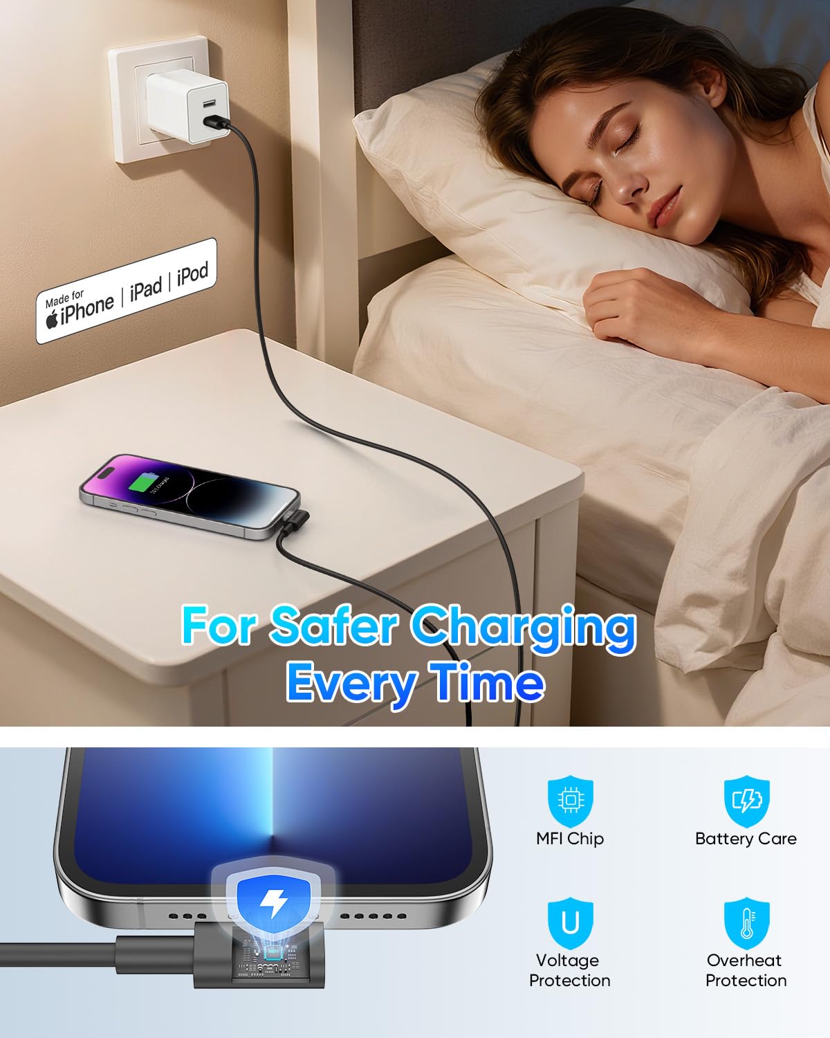 SUNGUY Cavo USB-Light-ning 90 gradi, [2 pezzi da 0,3 m] Cavo di ricarica Light-ning CarPlay corto certificato MFi con connettore ad angolo retto, compatibile con iPhone serie11-14 /iPad/iPod